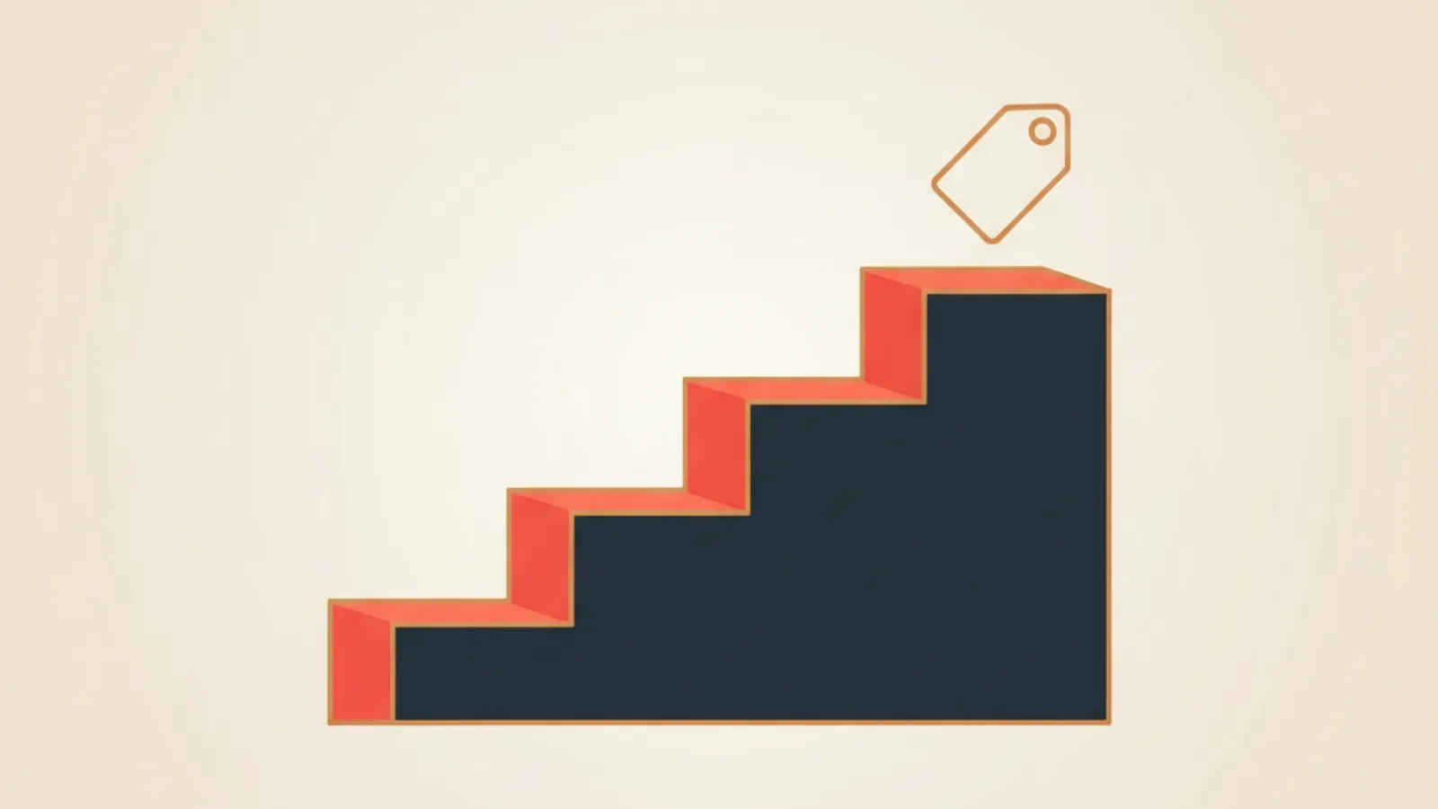 Booking.com Genius levels: when 10%, 15%, and 20% discounts pay back